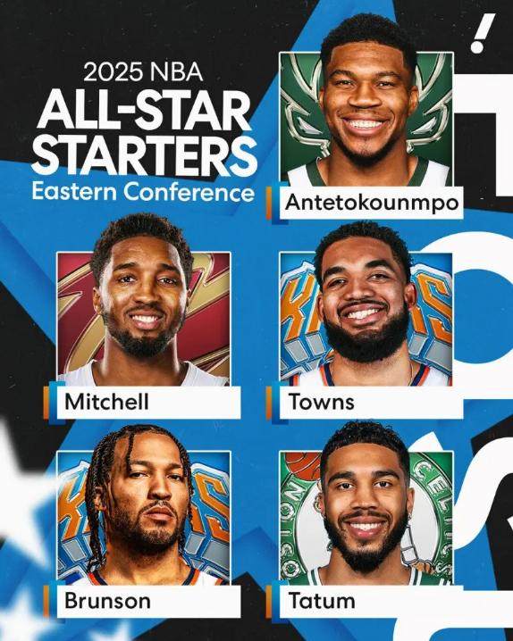 2025全明星首发揭晓 詹库杜领衔 唐斯SGA入选